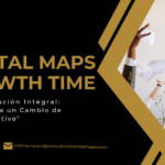GROWTH TIME  «Transformación Integral : 30 Días hacia un Cambio de Hábitos Efectivo»